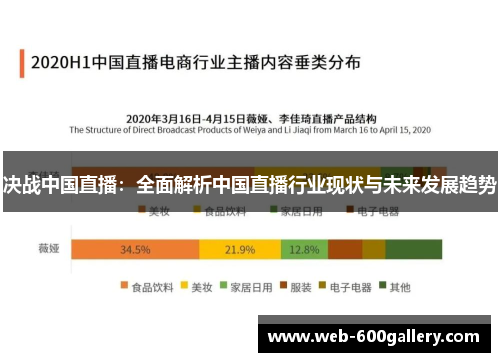 决战中国直播：全面解析中国直播行业现状与未来发展趋势
